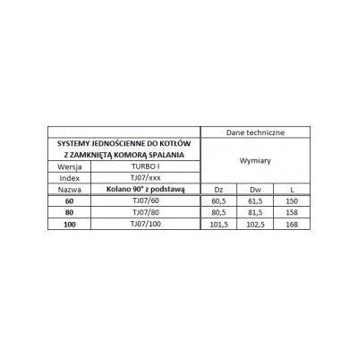 Kolano Ø 100 z podstawą jednościenne TURBO Kwasoodporne 90 st.