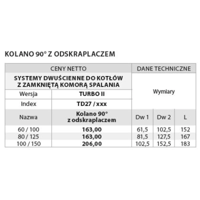 Kolano 60/100 z odskraplaczem dwuścienne TURBO Kwasoodporne 90 st.