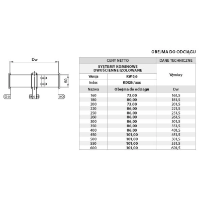 Obejma 320 do odciągu - kwasoodporna