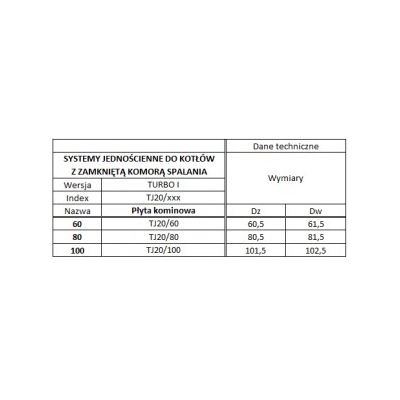 Płyta kominowa Ø 100 jednościenna TURBO Kwasoodporna