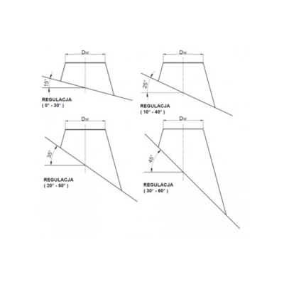 Przejście Ø200 dachowe (30-60°) kwasoodporne