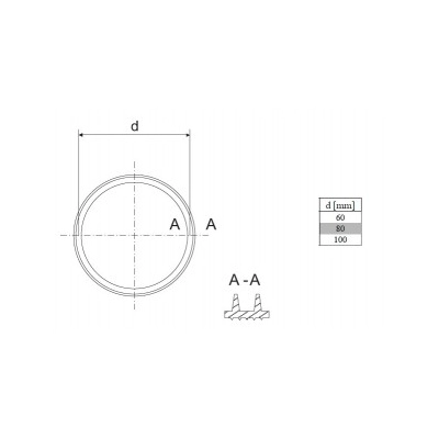 Uszczelka Ø 80 do rur TURBO