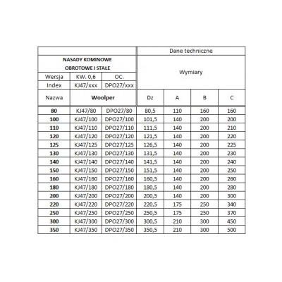 Woolper 300 mm - OCYNK