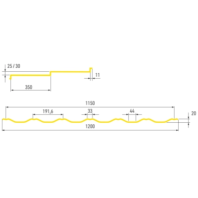 blachodachówki modułowe