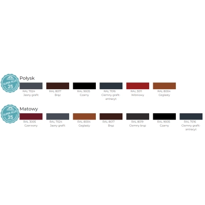 kolory blachodachówka modułowa