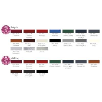 Blacha modułowa 3D TWISTER 30