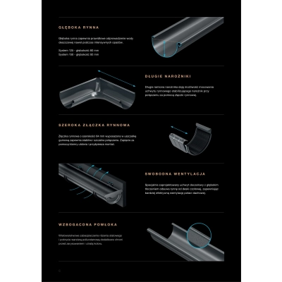 BRYZA STAL Lej spustowy 125/90 mm - CIEMNY GRAFIT