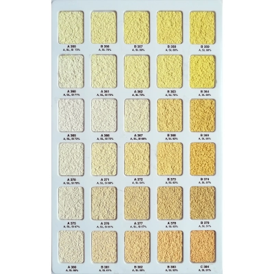 BAUHAUS Podkładowy grunt silikonowy