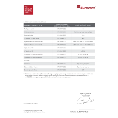 EUROVENT Membrana Paroizolacyjna CLIMA X 115 g/m2 - 75m2