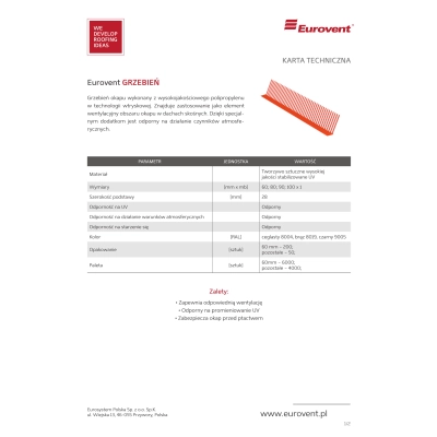 grzebień zabezpieczający dach