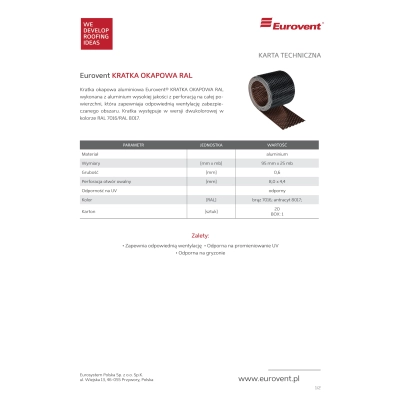 kratka okapowa dwukolorowa