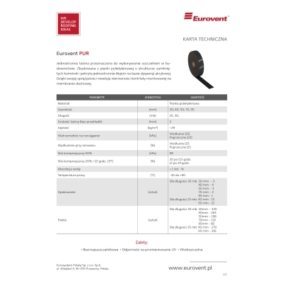 taśma pod kontrłaty PUR