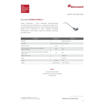 Spinka do dachówki NORD-3 - op. 100 szt.