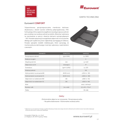 EUROVENT Membrana Dachowa COMFORT 220 g/m2 - 75m2