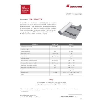 membrana wiatroizolacyjna
