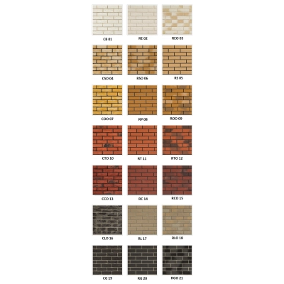 Elastyczny panel elewacyjny KLINKIERO z rolki